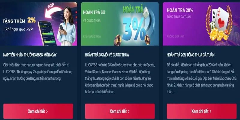 Thưởng nạp lại hàng ngày Nổ Hũ AX88